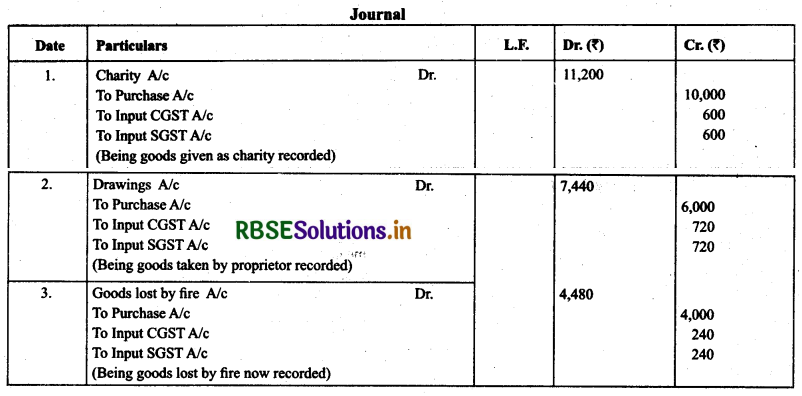 RBSE Class 11 Accountancy Important Questions Chapter 3 Recording of Transactions-I 2