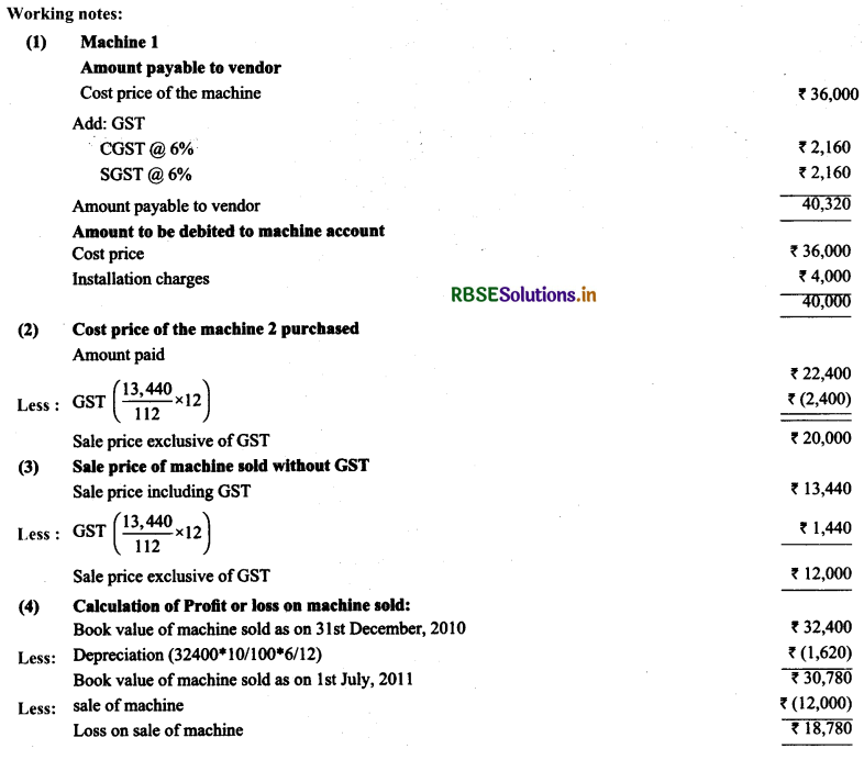 RBSE Class 11 Accountancy Important Questions Chapter 7 Depreciation, Provisions and Reserves 2