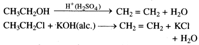 RBSE Class 11 Chemistry Notes Chapter 12 कार्बनिक रसायन कुछ आधारभूत सिद्धांत तथा तकनीकें 2