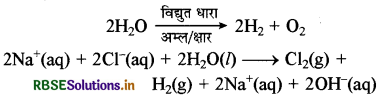 RBSE Class 11 Chemistry Notes Chapter 9 हाइड्रोजन 2