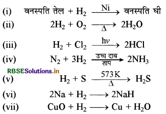 RBSE Class 11 Chemistry Notes Chapter 9 हाइड्रोजन 3