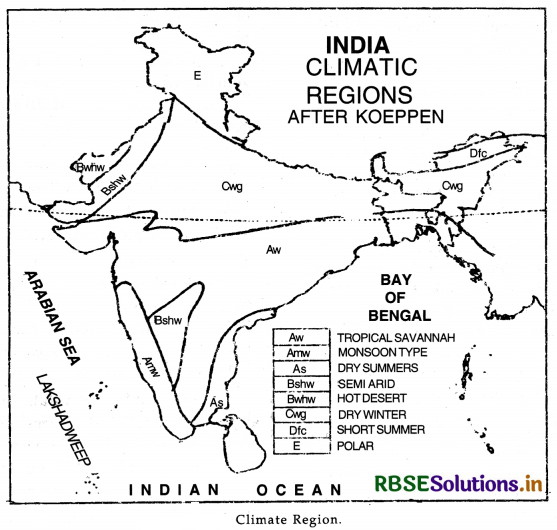 RBSE Class 11 Geography Important Questions Chapter 4 Climate 3