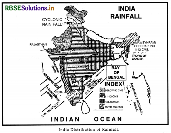 RBSE Class 11 Geography Important Questions Chapter 4 Climate 4