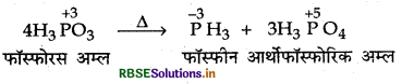 RBSE Class 12 Chemistry Important Questions Chapter 7 p-ब्लॉक के तत्व 17