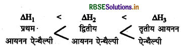 RBSE Class 12 Chemistry Important Questions Chapter 7 p-ब्लॉक के तत्व 28