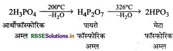 RBSE Class 12 Chemistry Important Questions Chapter 7 p-ब्लॉक के तत्व 33