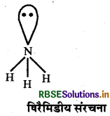 RBSE Class 12 Chemistry Important Questions Chapter 7 p-ब्लॉक के तत्व 39