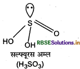 rbse class 12 chemistry important questions chapter 7 p 42