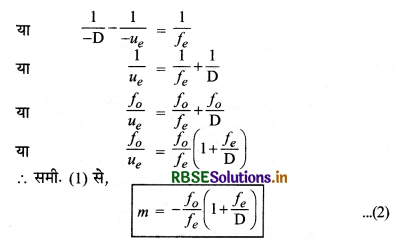 RBSE Class 12 Physics Important Questions Chapter 9 किरण प्रकाशिकी एवं प्रकाशिक यंत्र 23