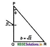 RBSE Class 12 Physics Important Questions Chapter 9 किरण प्रकाशिकी एवं प्रकाशिक यंत्र 58