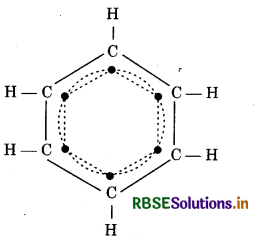 RBSE Class 11 Chemistry Notes Chapter 13 Hydrocarbons 1