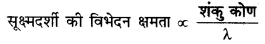 RBSE Class 12 Physics Important Questions Chapter 10 तरंग-प्रकाशिकी 4