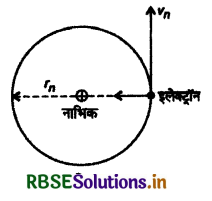 RBSE Class 12 Physics Important Questions Chapter 12 परमाणु 12