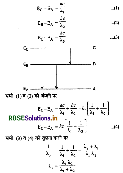 RBSE Class 12 Physics Important Questions Chapter 12 परमाणु 3