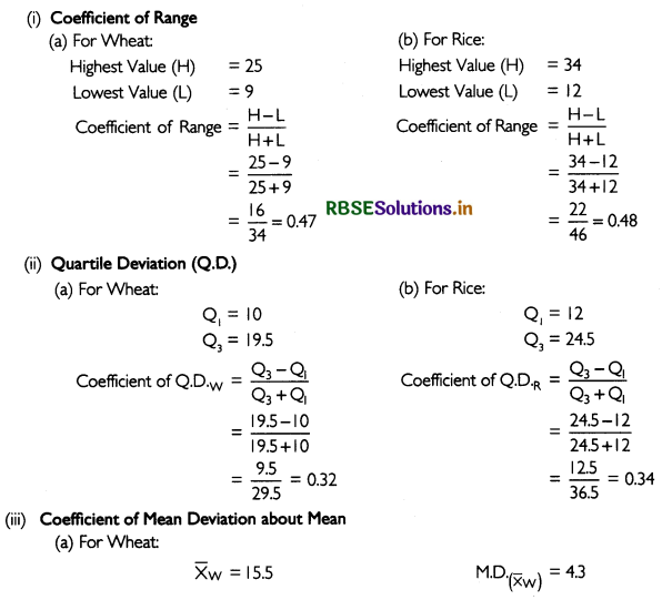 RBSE Solutions for Class 11 Economics Chapter 6 Measures of Dispersion 13