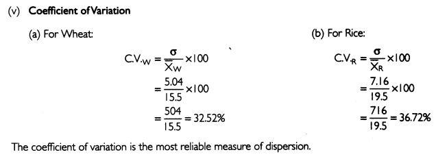 RBSE Solutions for Class 11 Economics Chapter 6 Measures of Dispersion 15