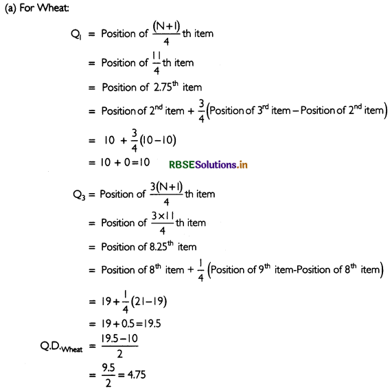RBSE Solutions for Class 11 Economics Chapter 6 Measures of Dispersion 4
