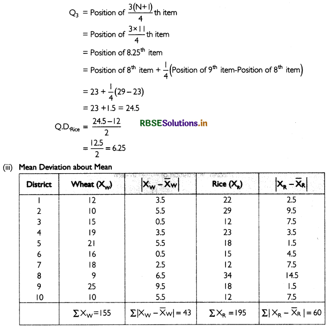 RBSE Solutions for Class 11 Economics Chapter 6 Measures of Dispersion 6
