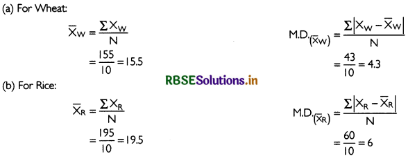 RBSE Solutions for Class 11 Economics Chapter 6 Measures of Dispersion 7