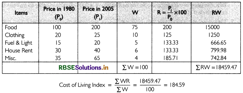 RBSE Solutions for Class 11 Economics Chapter 8 Index Numbers 2