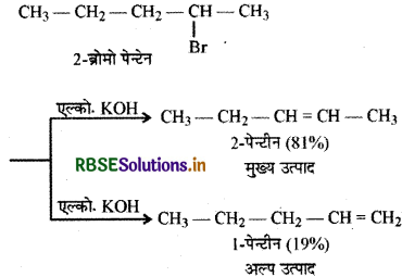 RBSE Class 12 Chemistry Important Questions Chapter 10 हैलोऐल्केन तथा हैलोऐरीन 47