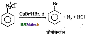 RBSE Class 12 Chemistry Important Questions Chapter 10 हैलोऐल्केन तथा हैलोऐरीन 66