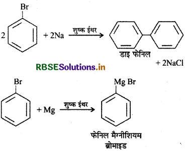 RBSE Class 12 Chemistry Important Questions Chapter 10 हैलोऐल्केन तथा हैलोऐरीन 7