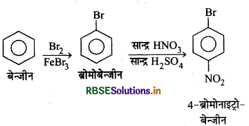 RBSE Class 12 Chemistry Important Questions Chapter 10 हैलोऐल्केन तथा हैलोऐरीन 104