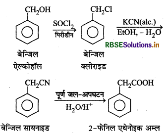 RBSE Class 12 Chemistry Important Questions Chapter 10 हैलोऐल्केन तथा हैलोऐरीन 105