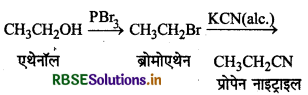 RBSE Class 12 Chemistry Important Questions Chapter 10 हैलोऐल्केन तथा हैलोऐरीन 106