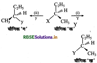 RBSE Class 12 Chemistry Important Questions Chapter 10 हैलोऐल्केन तथा हैलोऐरीन 87