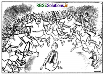 RBSE Class 11 Political Science Important Questions Chapter 7 Federalism 1