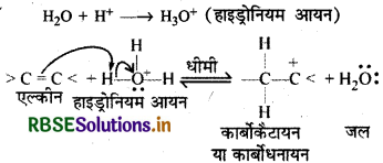 RBSE Class 12 Chemistry Important Questions Chapter 11 ऐल्कोहॉल, फीनॉल एवं ईथर 103