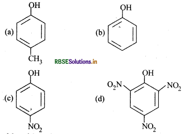 RBSE Class 12 Chemistry Important Questions Chapter 11 ऐल्कोहॉल, फीनॉल एवं ईथर 137