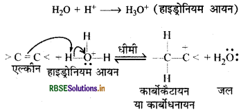 RBSE Class 12 Chemistry Important Questions Chapter 11 ऐल्कोहॉल, फीनॉल एवं ईथर 59