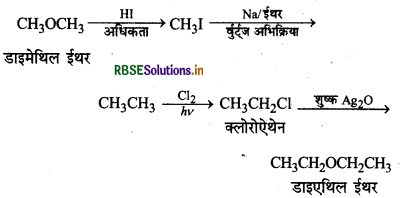 RBSE Class 12 Chemistry Important Questions Chapter 11 ऐल्कोहॉल, फीनॉल एवं ईथर 90