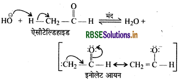 RBSE Class 12 Chemistry Important Questions Chapter 12 ऐल्डिहाइड, कीटोन एवं कार्बोक्सिलिक अम्ल 31