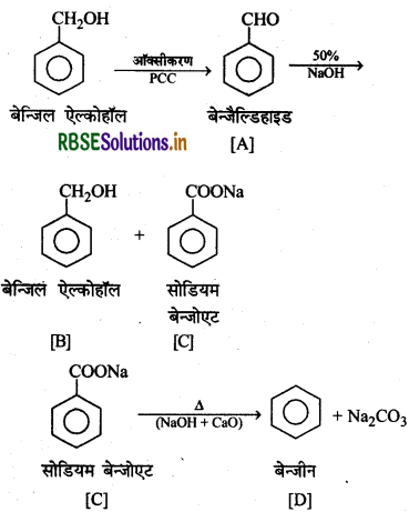RBSE Class 12 Chemistry Important Questions Chapter 12 ऐल्डिहाइड, कीटोन एवं कार्बोक्सिलिक अम्ल 94