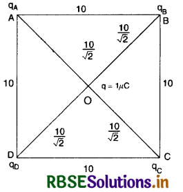 RBSE Solutions for Class 12 Physics Chapter 1 Electric Charges and Fields 1