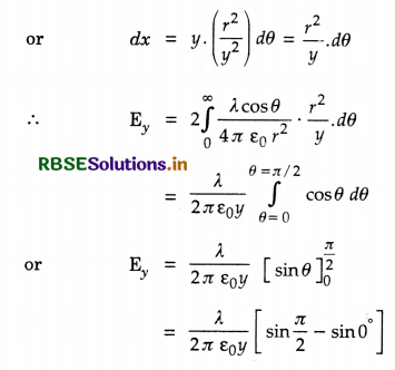 RBSE Solutions for Class 12 Physics Chapter 1 Electric Charges and Fields 14