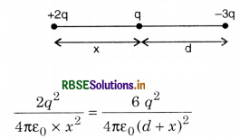 RBSE Solutions for Class 12 Physics Chapter 1 Electric Charges and Fields 29
