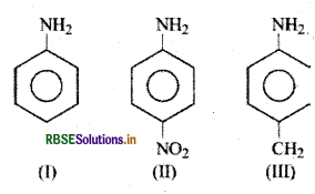 RBSE Class 12 Chemistry Important Questions Chapter 13 ऐमीन103