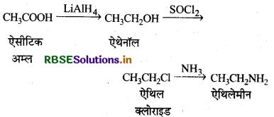 RBSE Class 12 Chemistry Important Questions Chapter 13 ऐमीन69