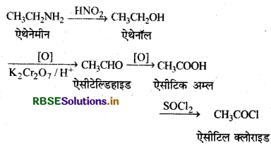 RBSE Class 12 Chemistry Important Questions Chapter 13 ऐमीन70