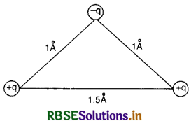RBSE Solutions for Class 12 Physics Chapter 2 Electrostatic Potential and Capacitance 16