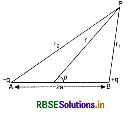 RBSE Solutions for Class 12 Physics Chapter 2 Electrostatic Potential and Capacitance 19