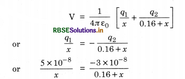 RBSE Solutions for Class 12 Physics Chapter 2 Electrostatic Potential and Capacitance 2
