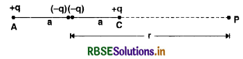 RBSE Solutions for Class 12 Physics Chapter 2 Electrostatic Potential and Capacitance 21