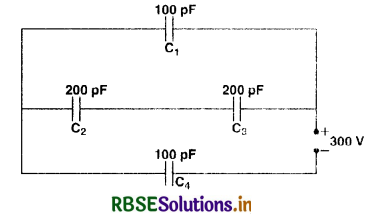 RBSE Solutions for Class 12 Physics Chapter 2 Electrostatic Potential and Capacitance 23