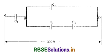RBSE Solutions for Class 12 Physics Chapter 2 Electrostatic Potential and Capacitance 24